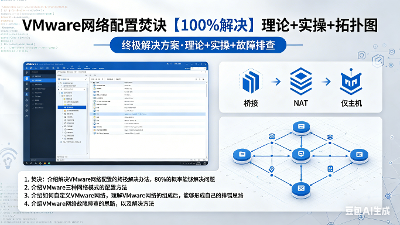 VMware网络配置焚诀【100%解决】理论+实操+拓扑图